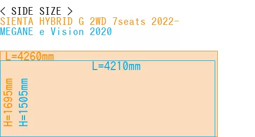 #SIENTA HYBRID G 2WD 7seats 2022- + MEGANE e Vision 2020